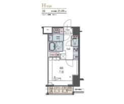 LUXENA YOKOHAMA TSURUMIⅡの間取り図