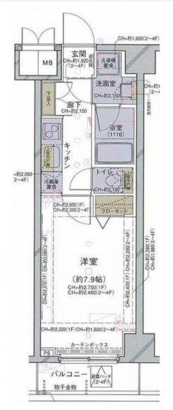 コンシェリア駒込ＥＡＳＴの間取り図