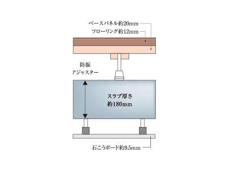 コンシェリア浜松町 <ＴＯＫＹＯ ＰＲＥＭＩＵＭ> 